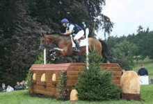 What Is The Scoring System In Cross-Country Riding?