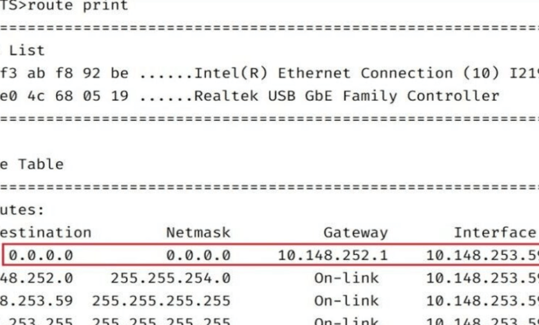 0.0.0.0.1: A Comprehensive Guide for Network Administrators