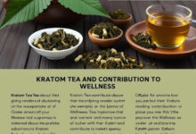 Kratom Tea