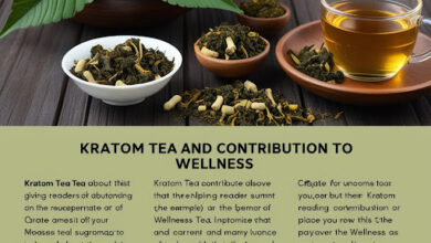 Kratom Tea