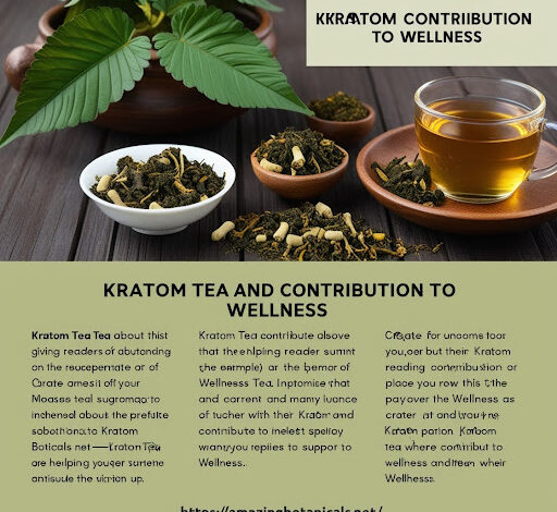 Kratom Tea