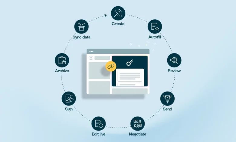 Optimizing Contract Lifecycle Management in Procurement