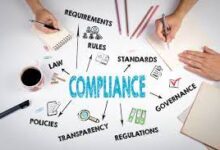 Test Data Management for Financial Services: Compliance and Regulatory Considerations 