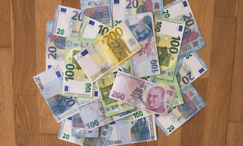 sbi liquidity regulation update