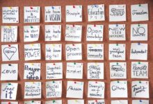 bookkeeping for business transformation