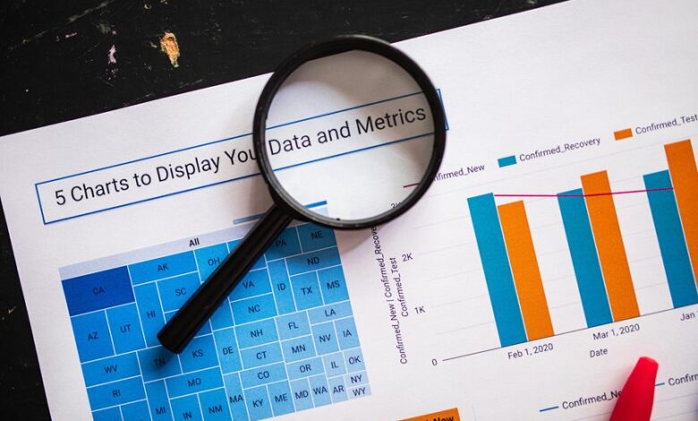 key facts and insights