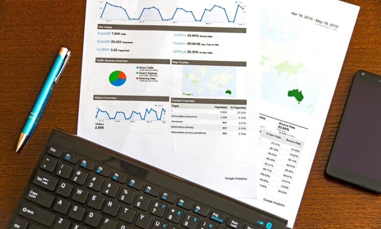 key facts and insights