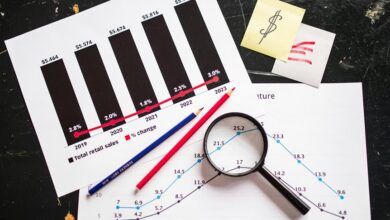 best stocks for bear market