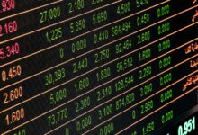 stock trends 2025