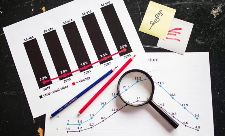 top steady dividend stocks