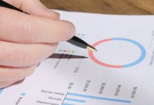 comprehensive metrics data review