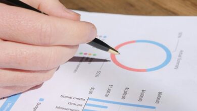 comprehensive metrics data review