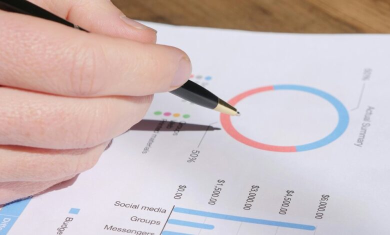 comprehensive metrics data review