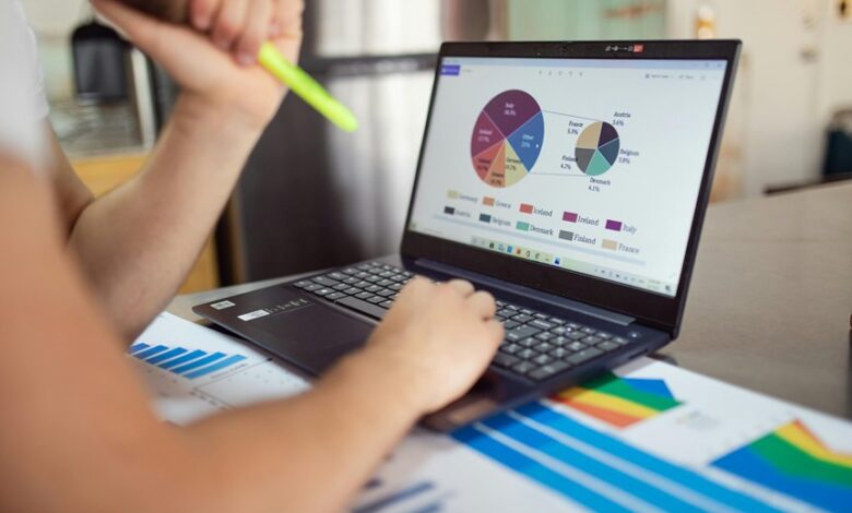 performance metrics numerical analysis