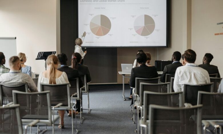 audience builder identifier 4045674598