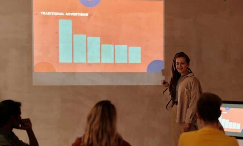 audience strategist marketing prism