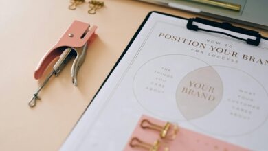 branding planner growth beacon