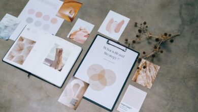 conversion builder marketing compass