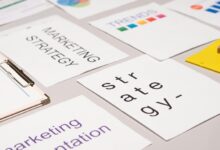 creative strategy implementation techniques