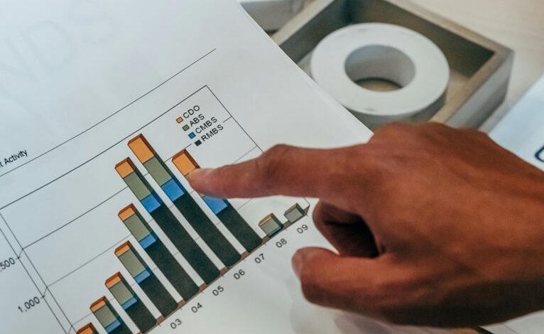 gaming activity insights summary