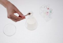 innovative applications for methods