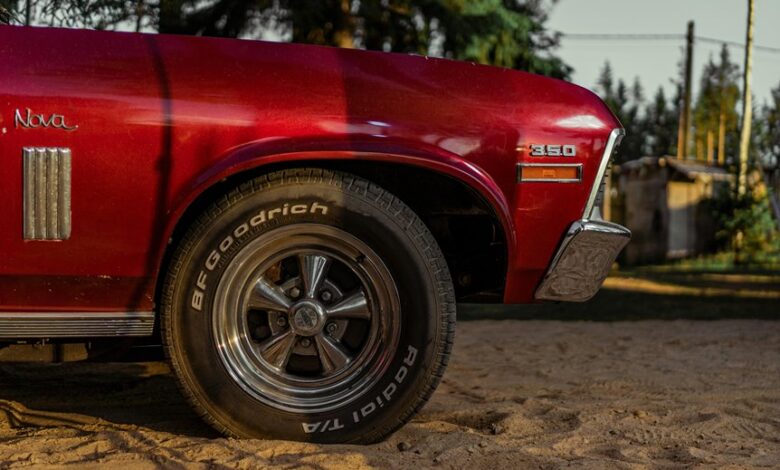 nova flow performance details