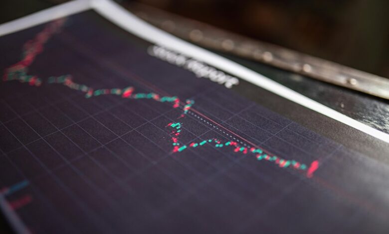 polaris surge revenue report