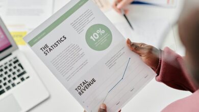 revenue boosting performance prism