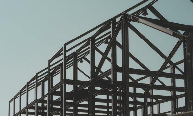 strategic industry development guide