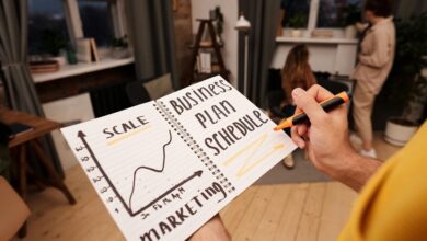 scale marketing success experts