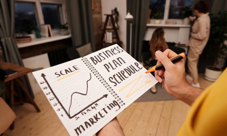 scale marketing success experts