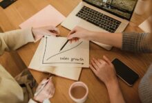 strengthen your online growth