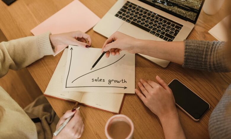 strengthen your online growth