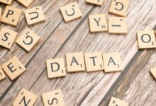 call data integrity check ids and username
