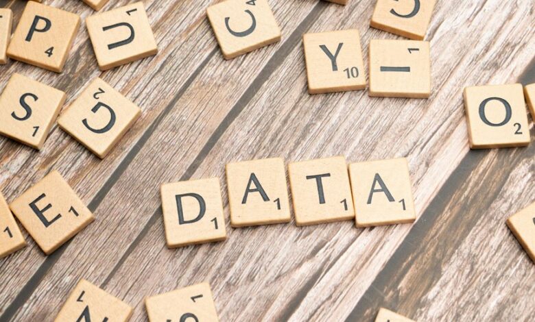 call data integrity check ids and username