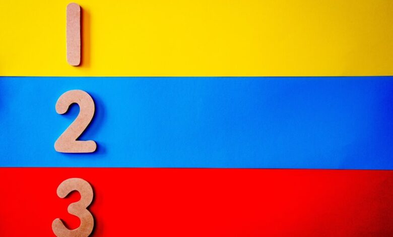 four numbers and phone numbered list