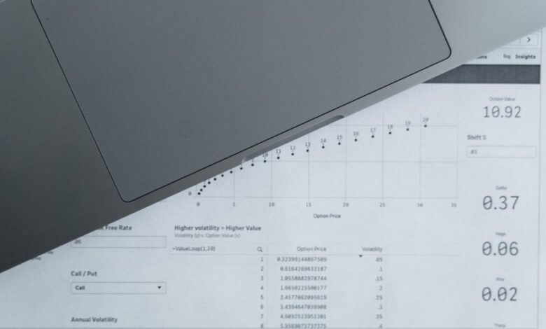 number registry insights summary contact numbers listed