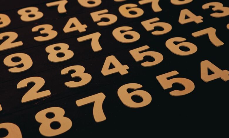 suspicious numbers with lookup details